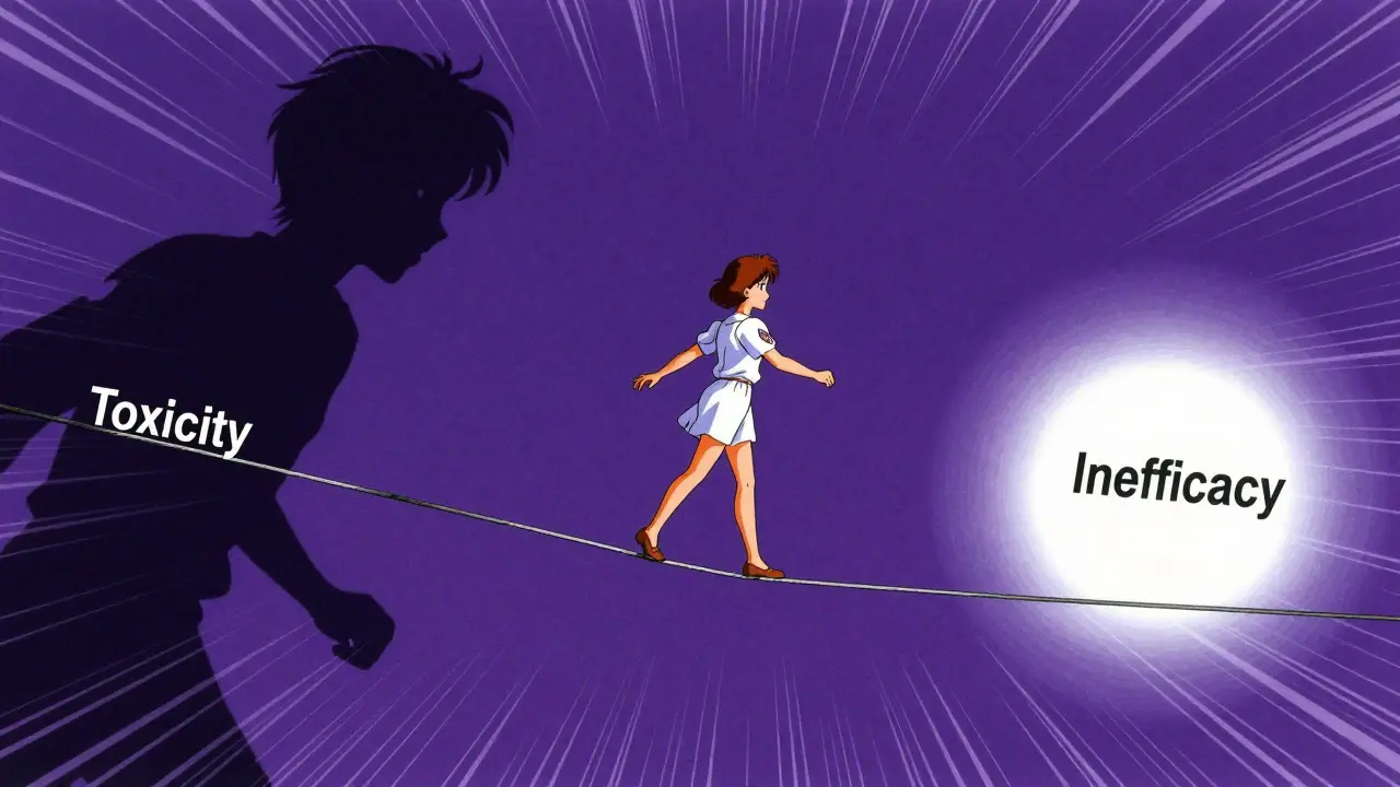 Tightrope walker metaphor for narrow therapeutic index drugs